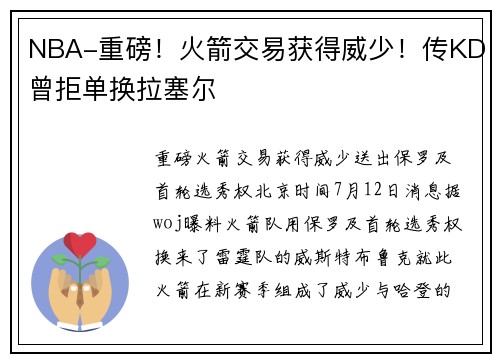 NBA-重磅！火箭交易获得威少！传KD曾拒单换拉塞尔