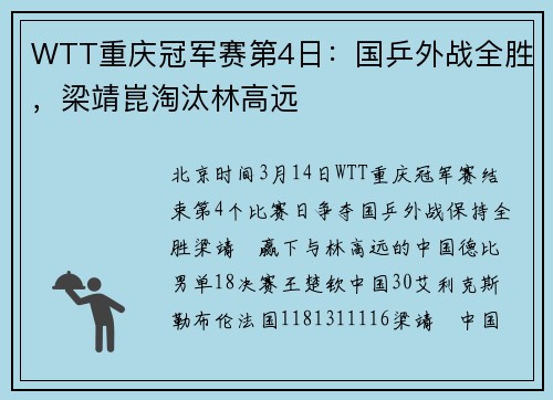WTT重庆冠军赛第4日：国乒外战全胜，梁靖崑淘汰林高远